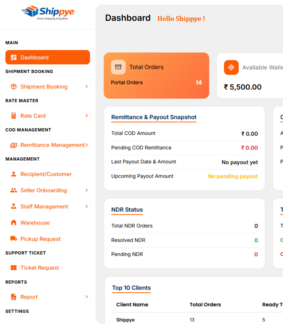 Dashboard Image